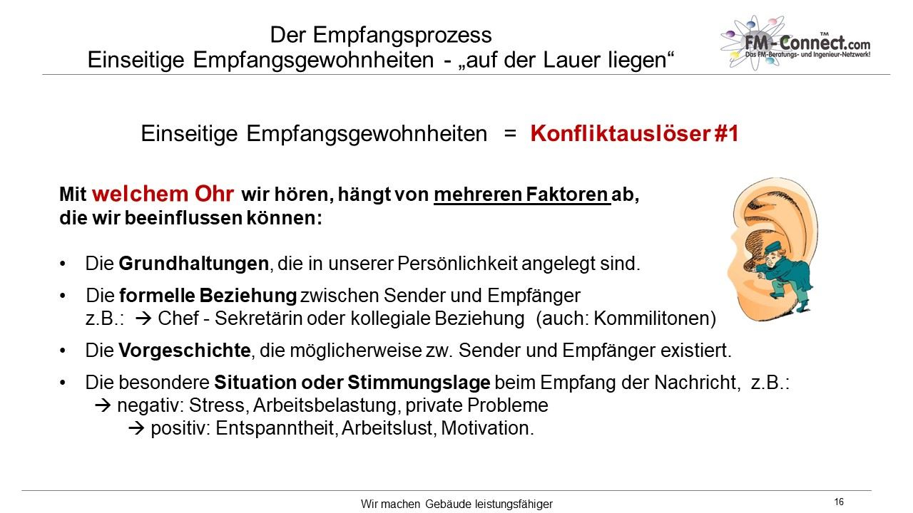 Einseitige Empfangsgewohnheiten