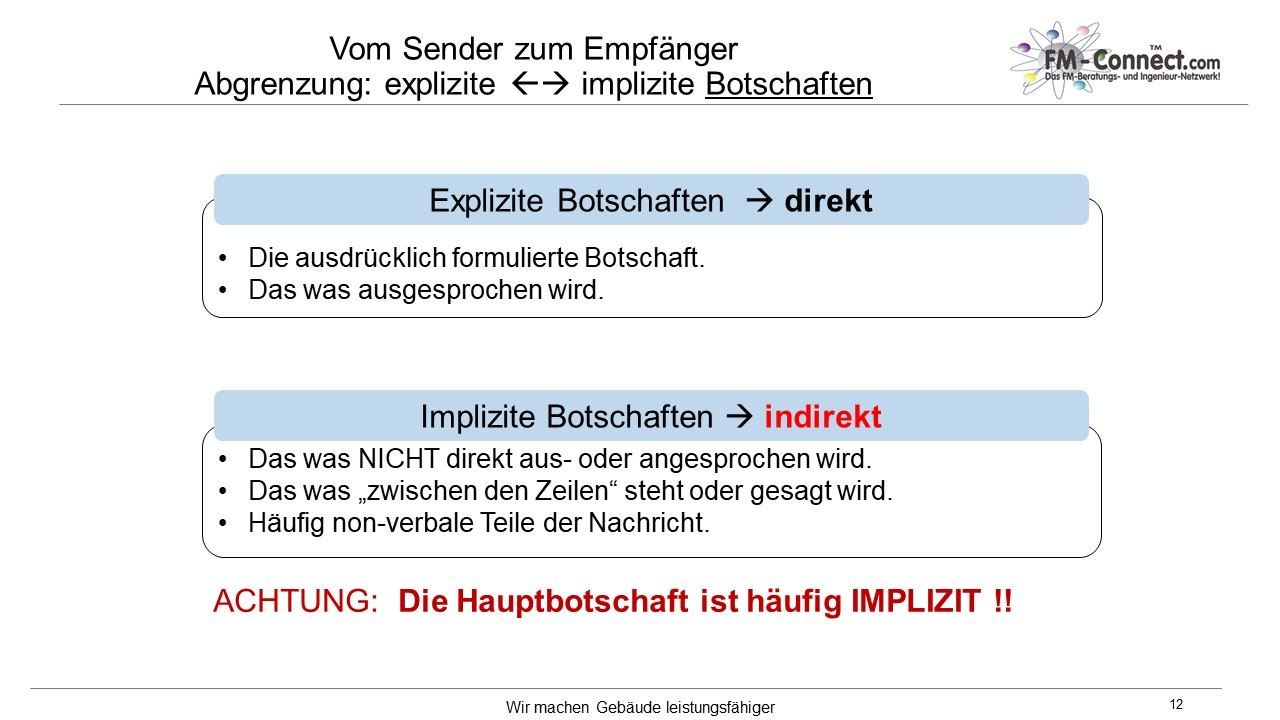 Explizite Implizite Botschaften