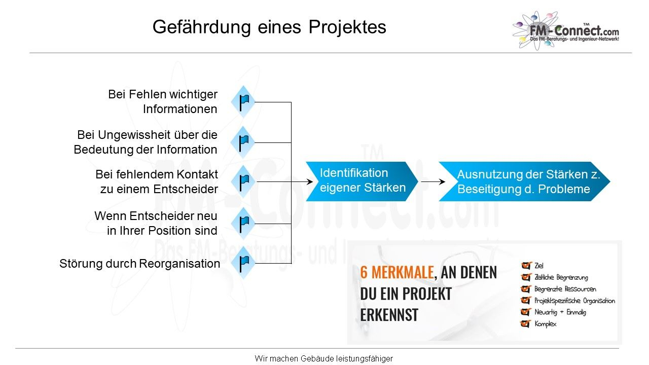 Gefährdung eines Projecktes